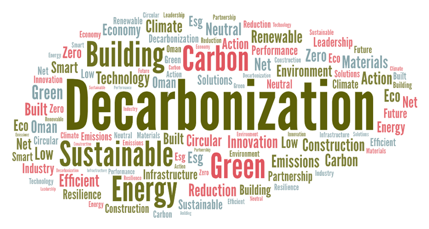 decobonization